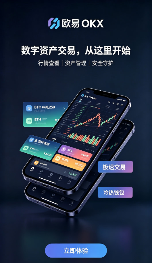 欧交易所app官网苹果充值与资产管理